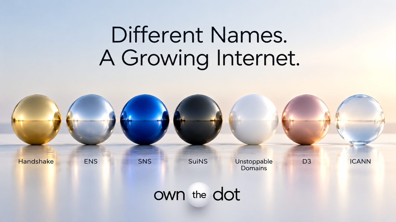 Not All Dots Are Created Equal